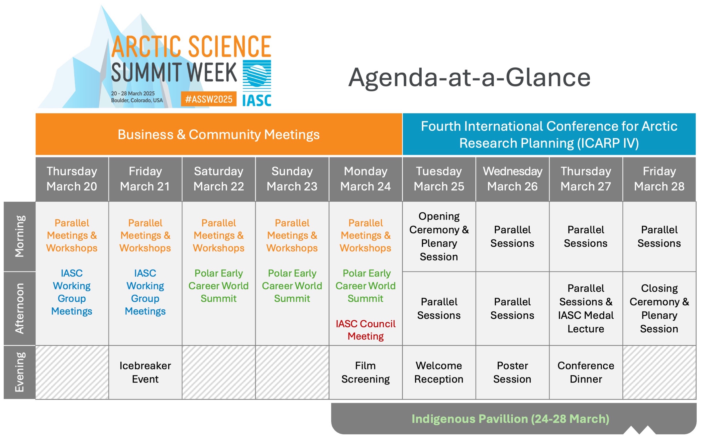 ASSW 2025 Draft Agenda at a Glance Jan2025