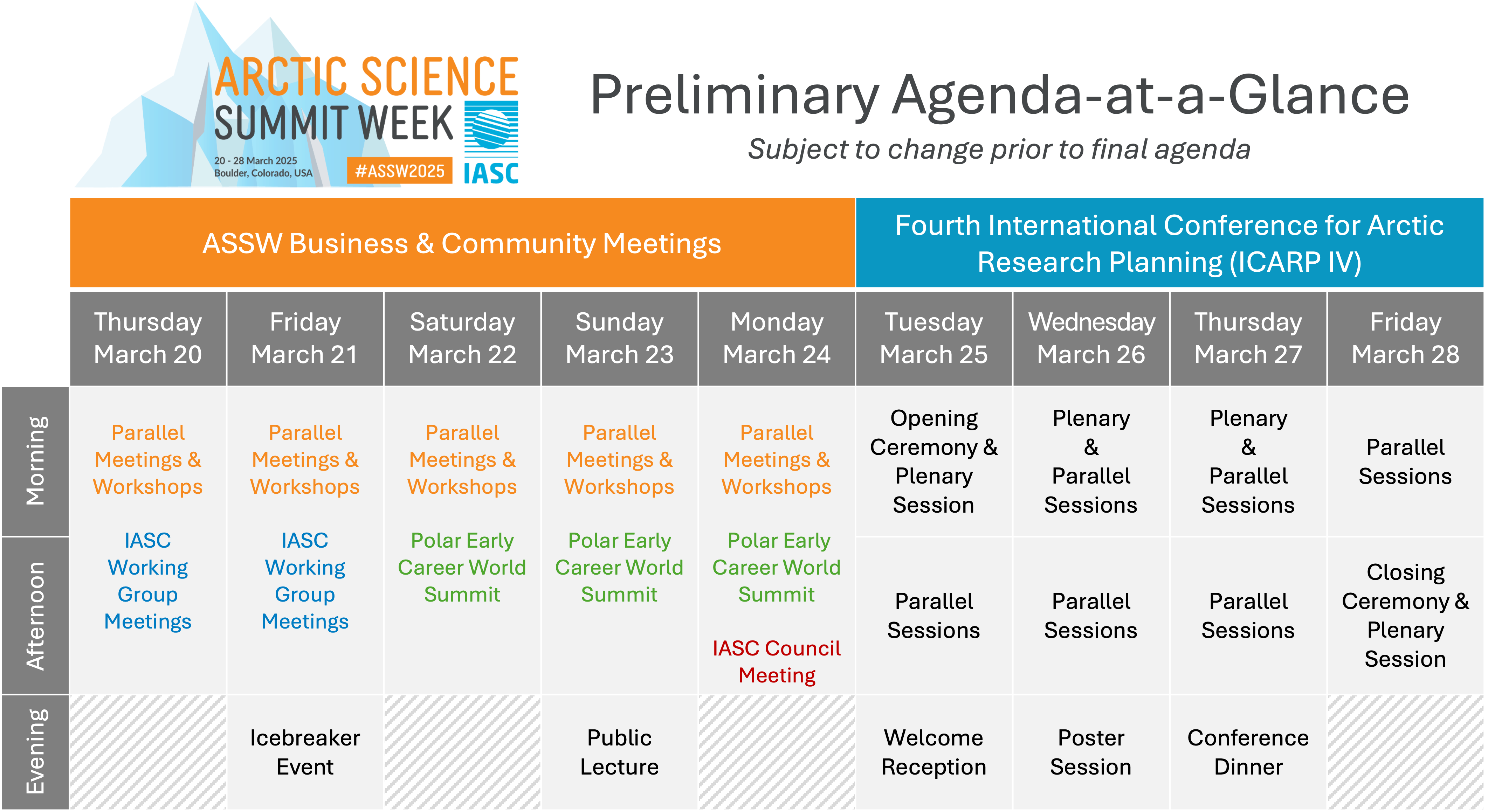 ASSW2025 Preliminary Agenda at a Glance